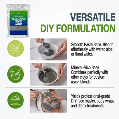 Dead Sea Mud Powder formulation properties and ingredient profile