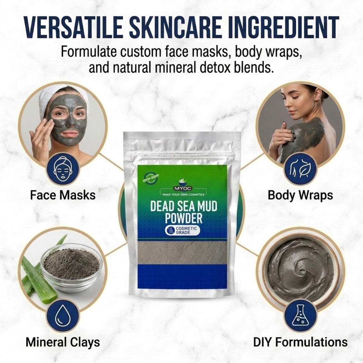 Dead Sea Mud Powder key benefits for cosmetic formulations