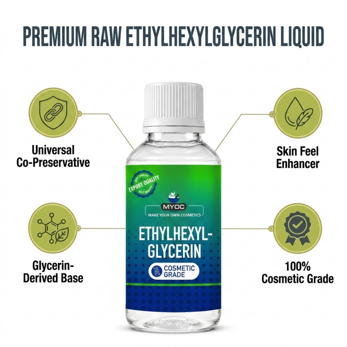 How to use Ethylhexylglycerin in cosmetic formulations