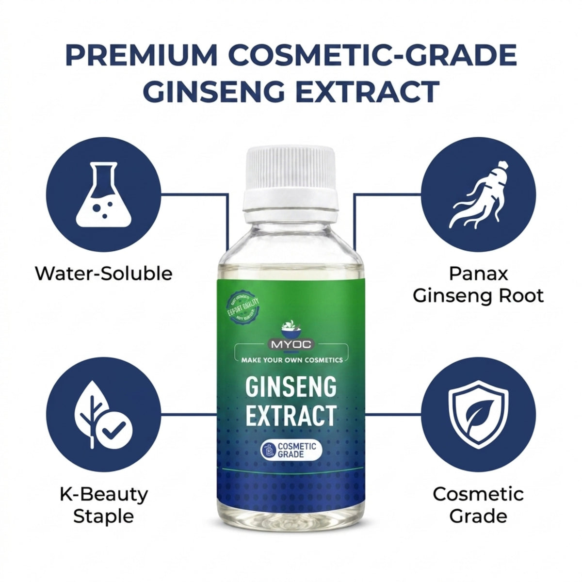 How to use Ginseng Extract in cosmetic formulations