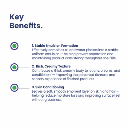 Glycerol Monostearate key benefits for cosmetic formulations