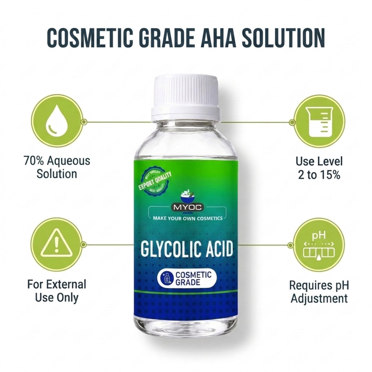 How to use Glycolic Acid in cosmetic formulations