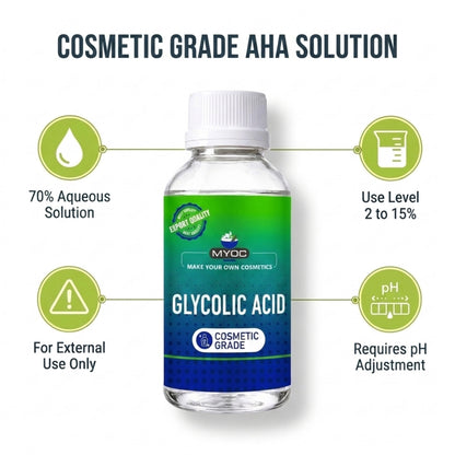 How to use Glycolic Acid in cosmetic formulations