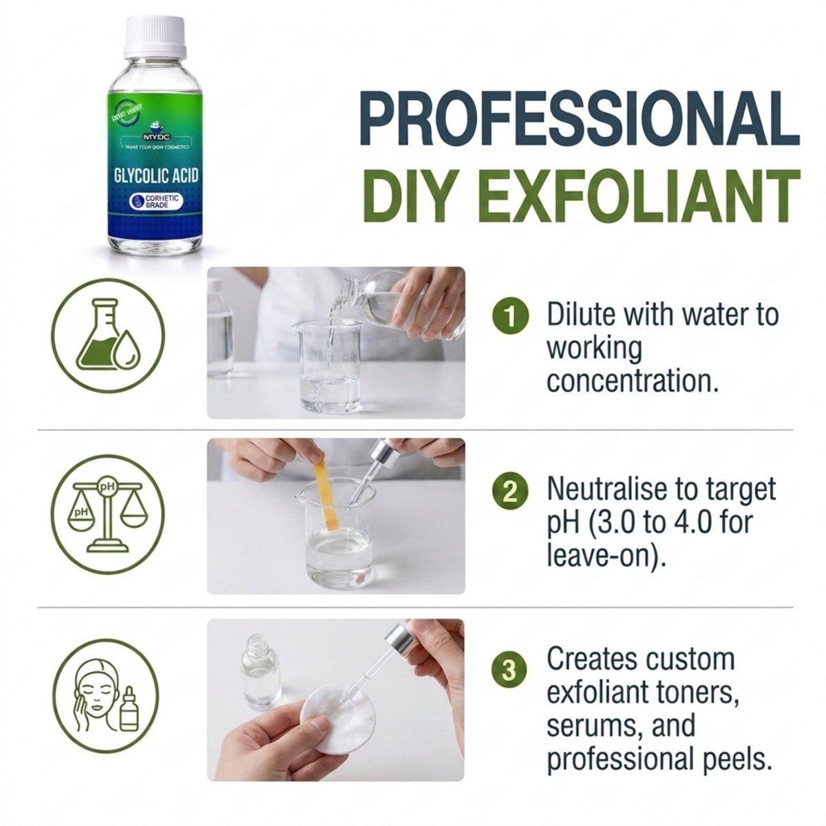 Glycolic Acid formulation properties and cosmetic applications