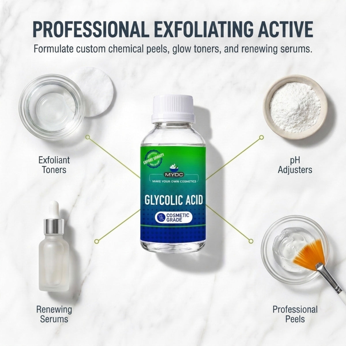 Glycolic Acid key benefits for skincare formulations