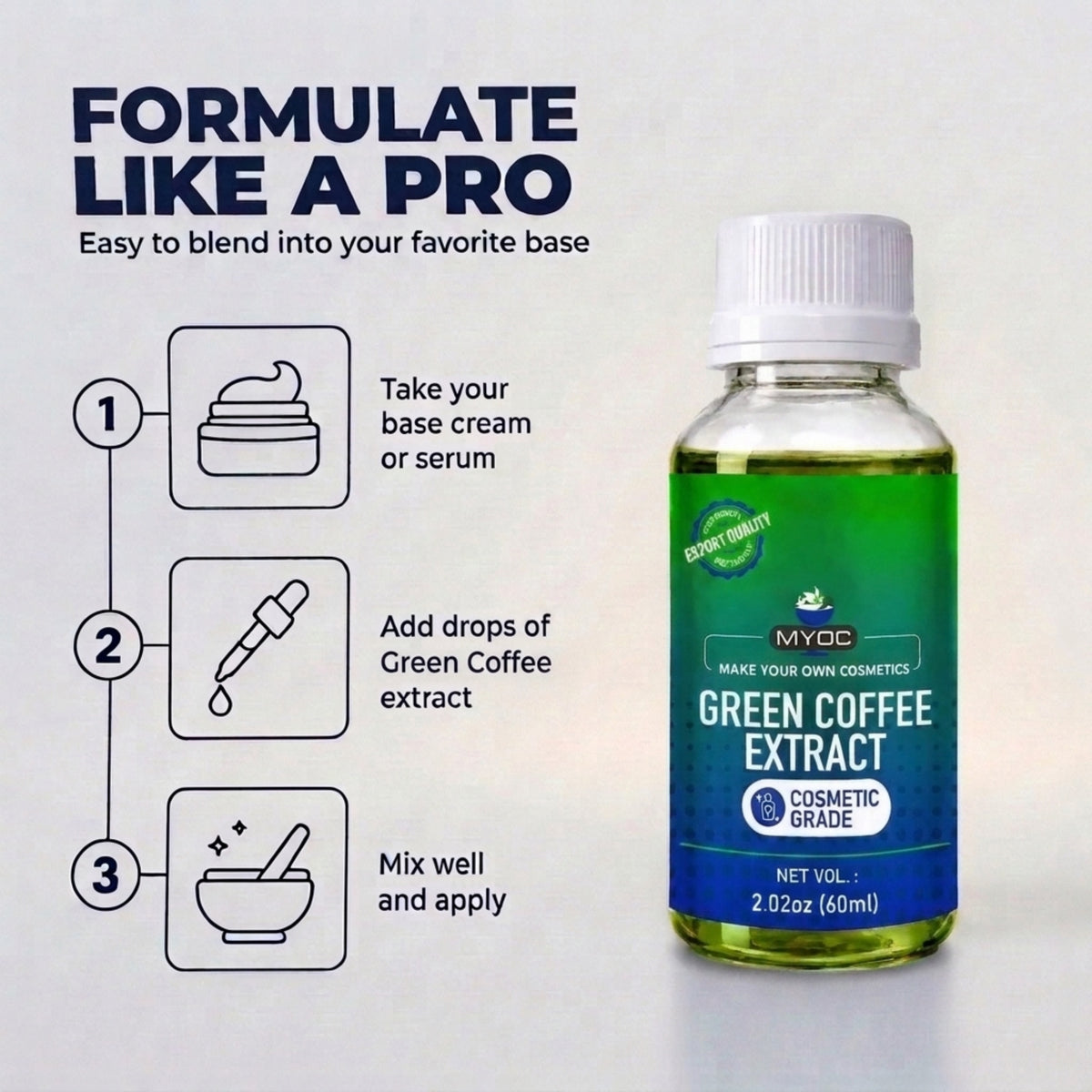 Green Coffee Extract key benefits for skincare and haircare formulations
