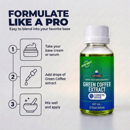 Green Coffee Extract key benefits for skincare and haircare formulations