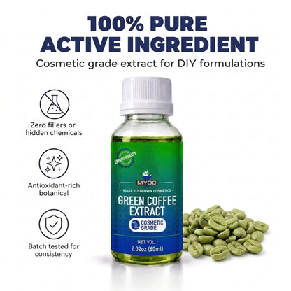 Green Coffee Extract botanical ingredient for cosmetic formulations