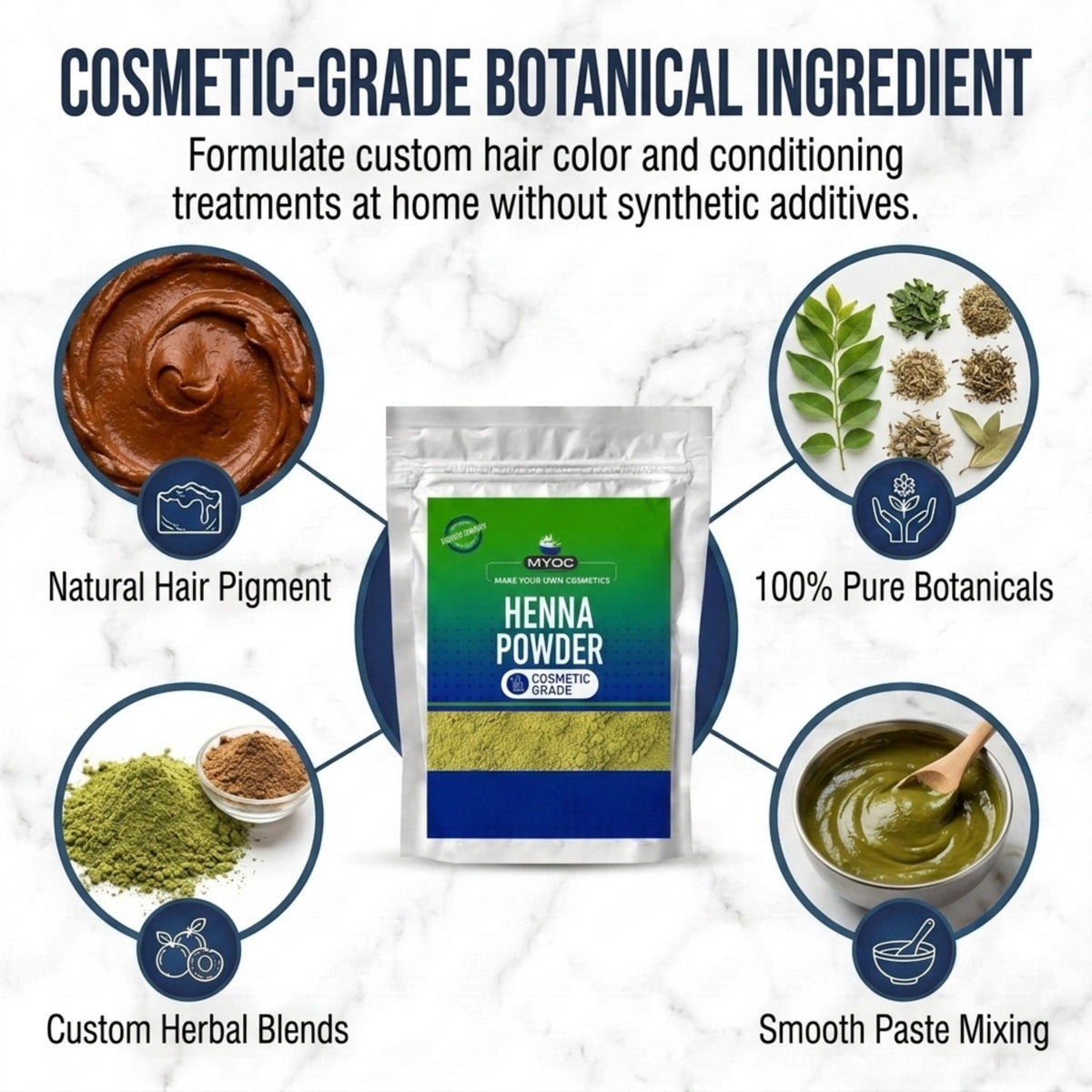 How to use Henna Powder in cosmetic formulations