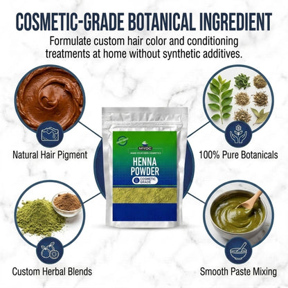 How to use Henna Powder in cosmetic formulations