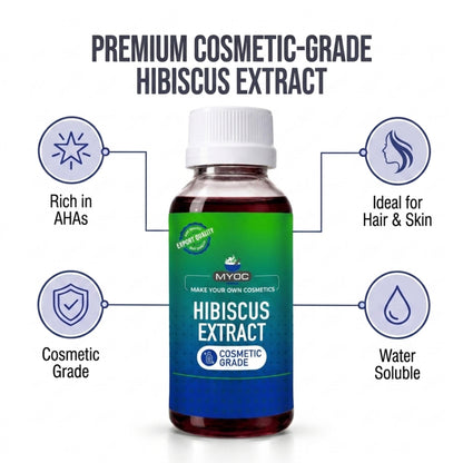 How to use Hibiscus Extract in cosmetic formulations