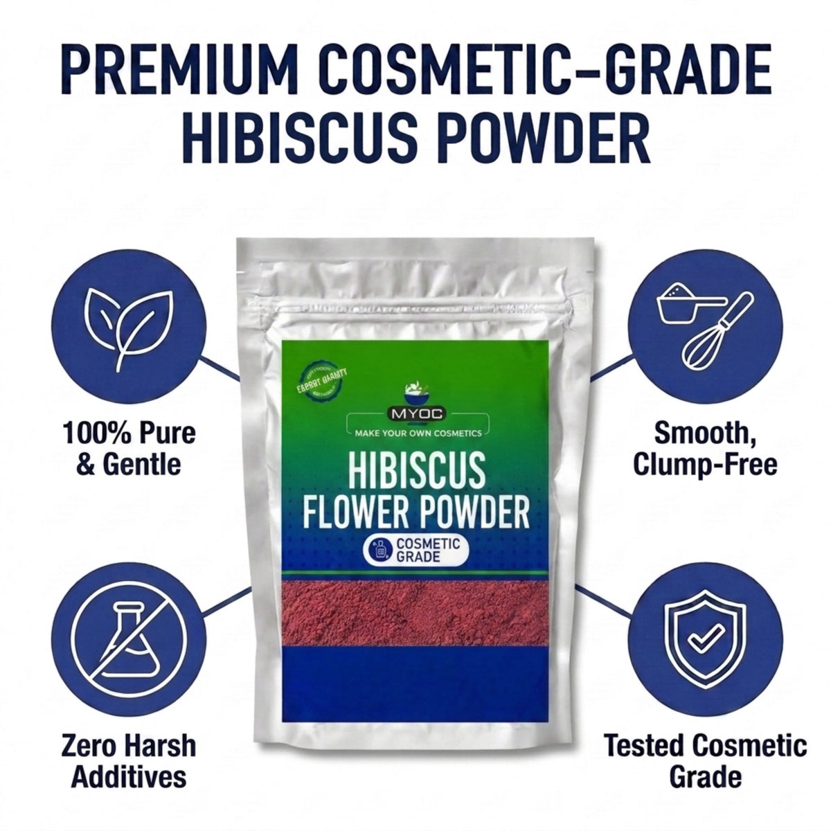 How to How to use Hibiscus Flower Powder in cosmetic formulations