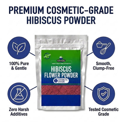 How to How to use Hibiscus Flower Powder in cosmetic formulations