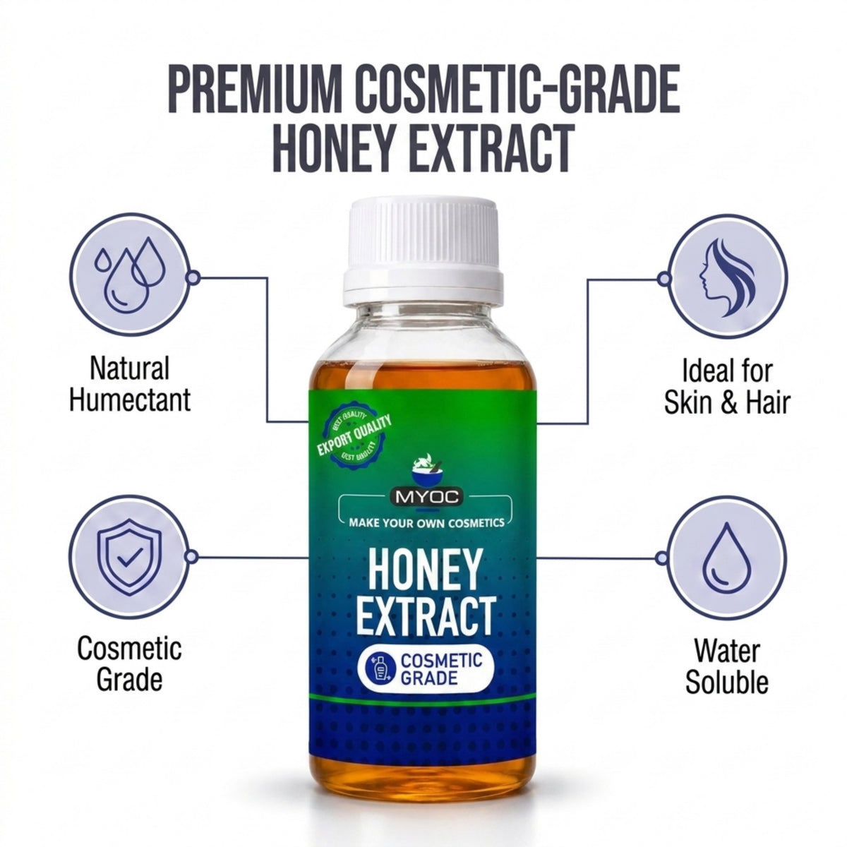 How to use Honey Extract in cosmetic formulations
