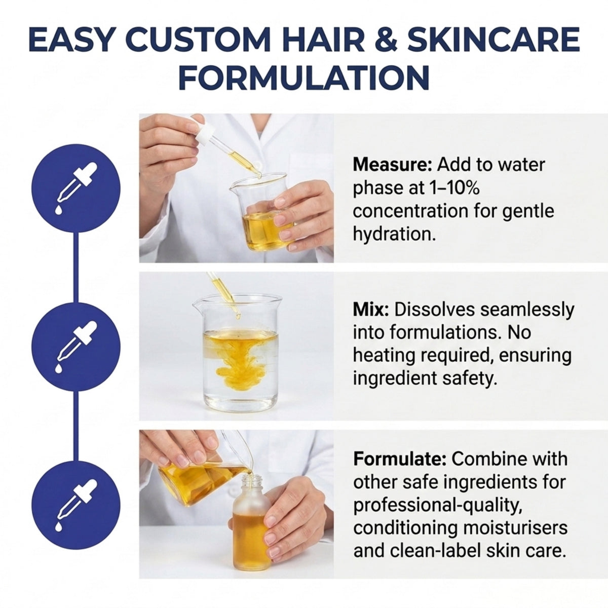 Honey Extract formulation properties and cosmetic applications