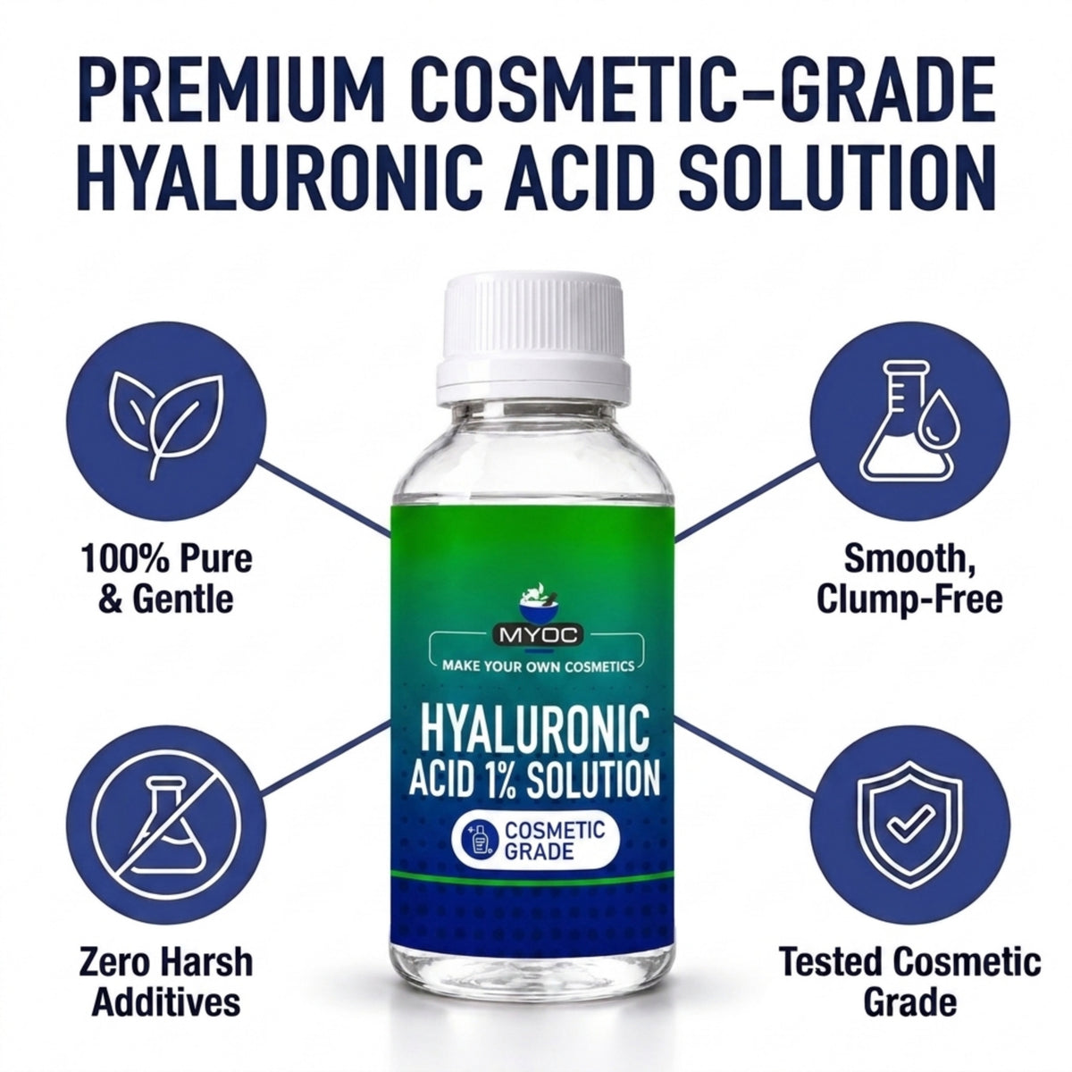 How to use Hyaluronic Acid 1% Solution in cosmetic formulations