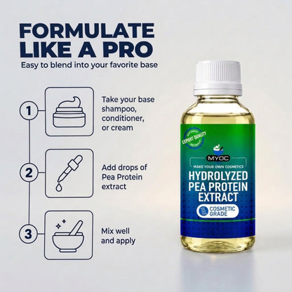 Hydrolyzed Pea Protein key benefits for hair and skincare formulations