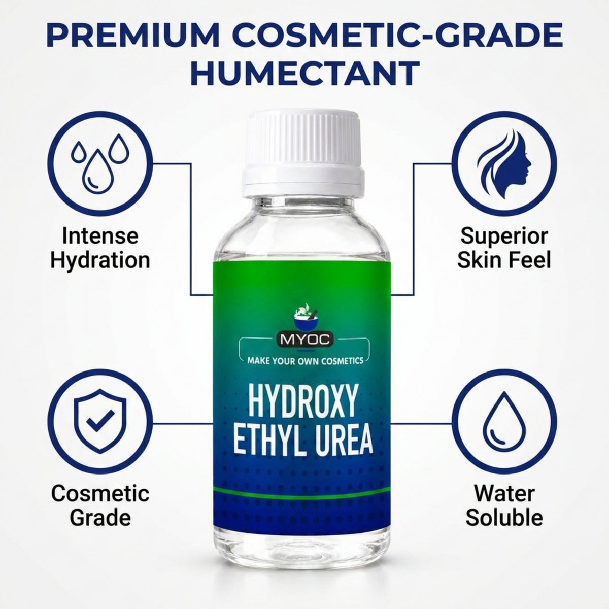 How to use Hydroxy Ethyl Urea in cosmetic formulations