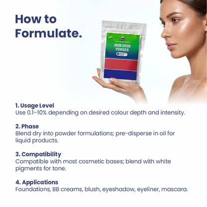 How to use Iron Oxide in cosmetic formulations
