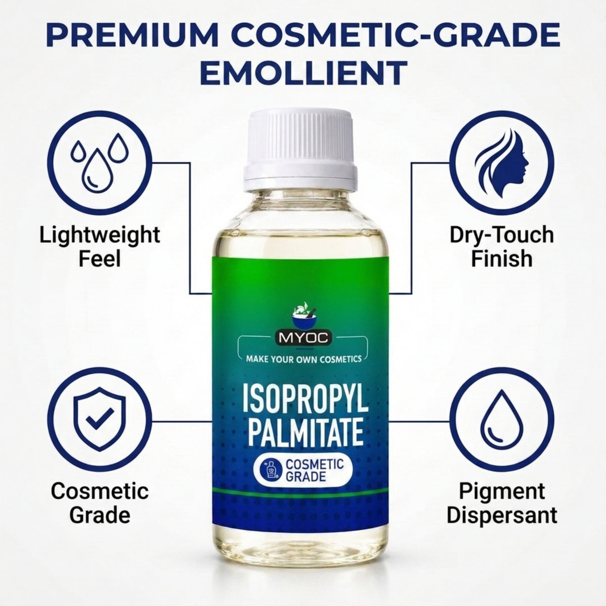 How to use Isopropyl Palmitate in cosmetic formulations