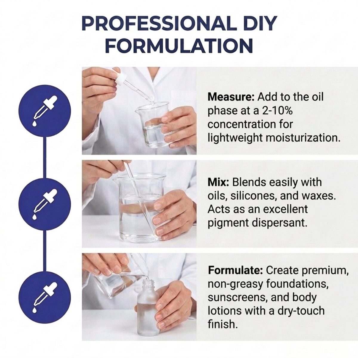 Isopropyl Palmitate formulation properties and ingredient profile