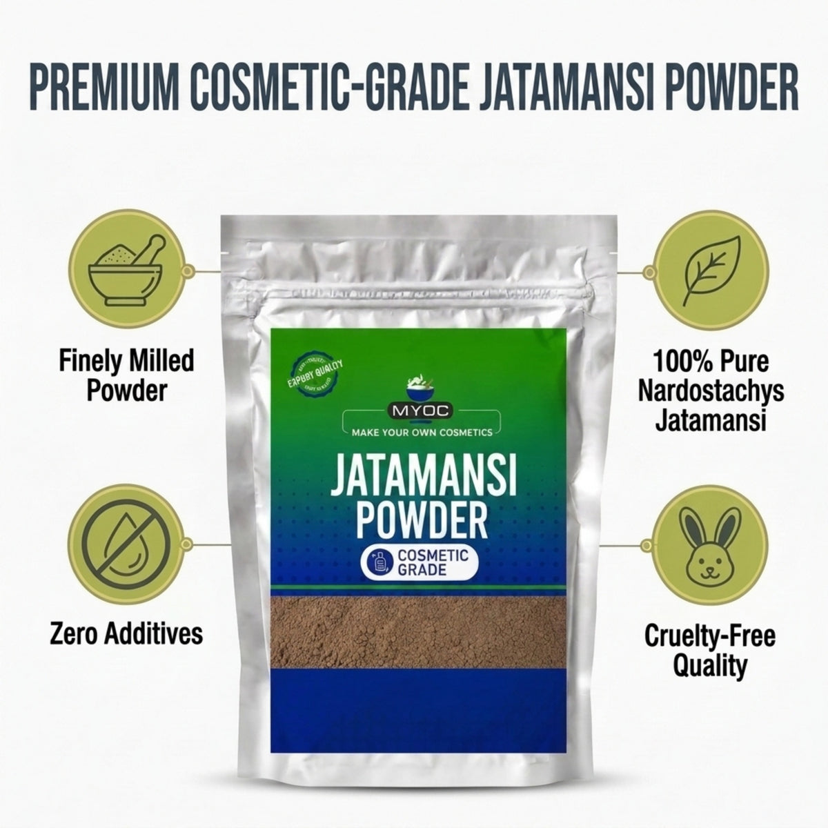 How to use Jatamansi Powder in cosmetic formulations
