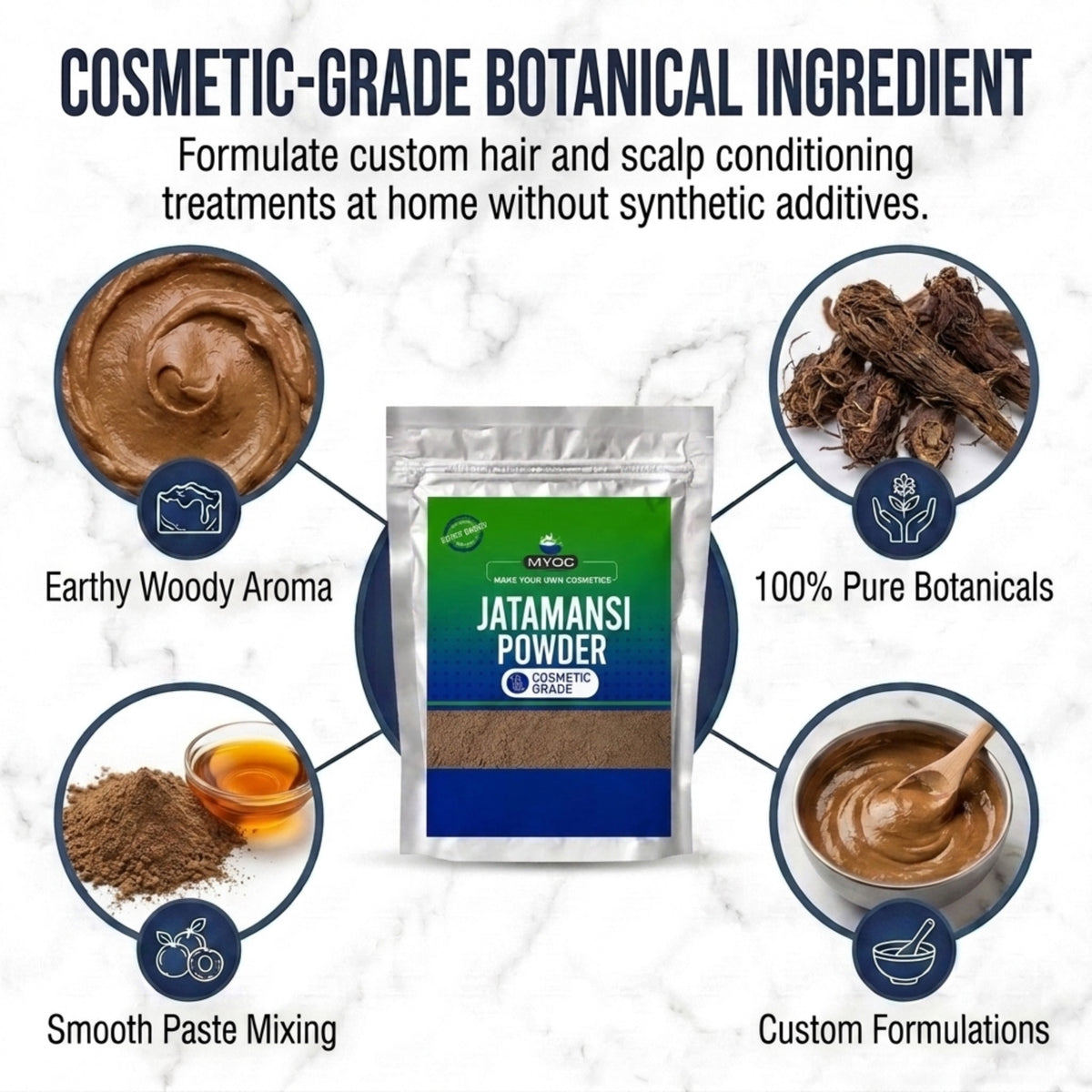 Jatamansi Powder formulation properties and ingredient profile