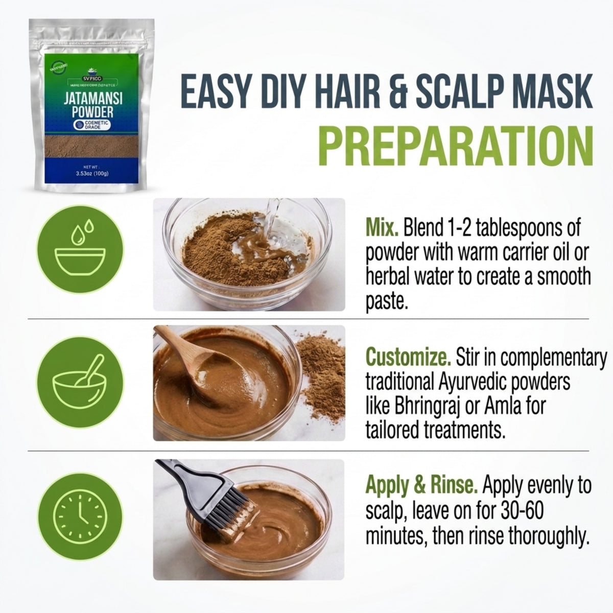 Jatamansi Powder key benefits for cosmetic formulations