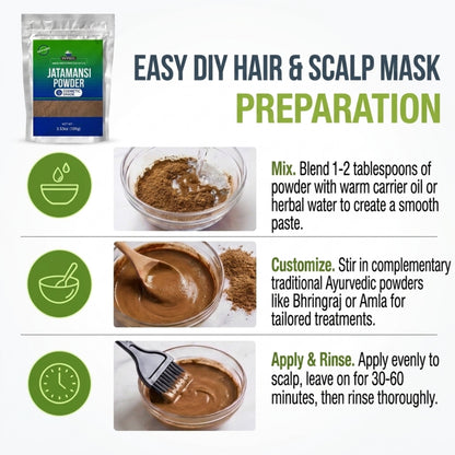 Jatamansi Powder key benefits for cosmetic formulations