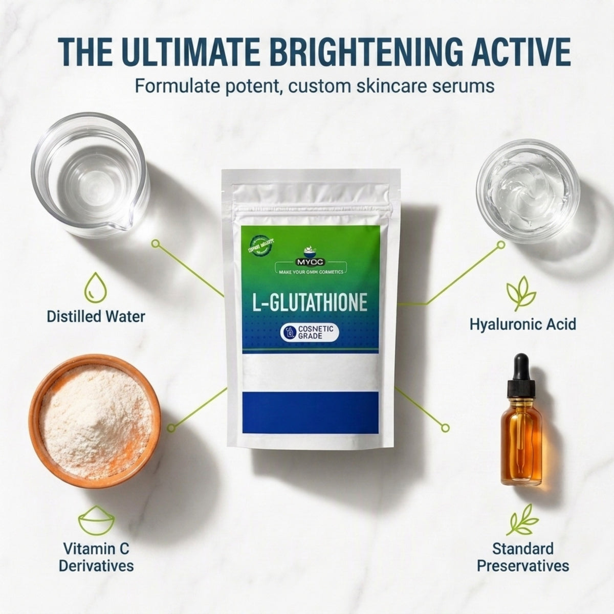 L-Glutathione key benefits for skincare formulations