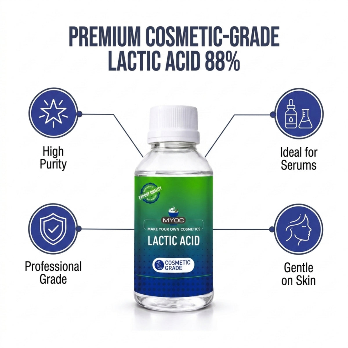How to use Lactic Acid in cosmetic formulations