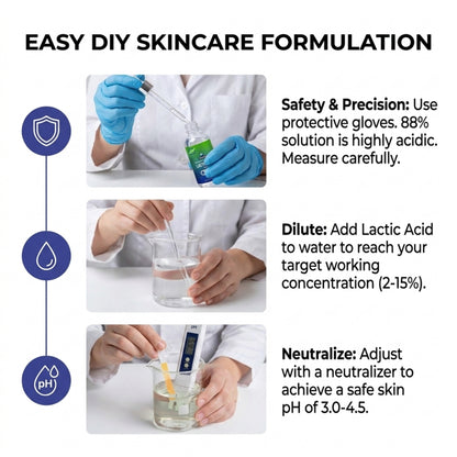 Lactic Acid formulation properties and cosmetic applications