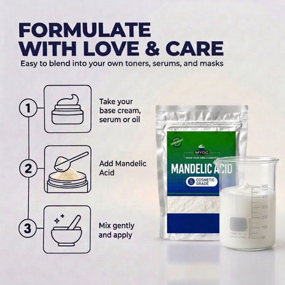 Mandelic acid formulation steps infographic