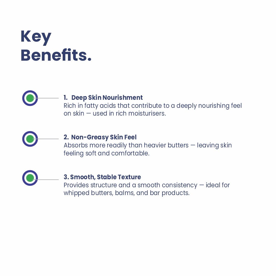 Mango Butter key benefits for cosmetic formulations