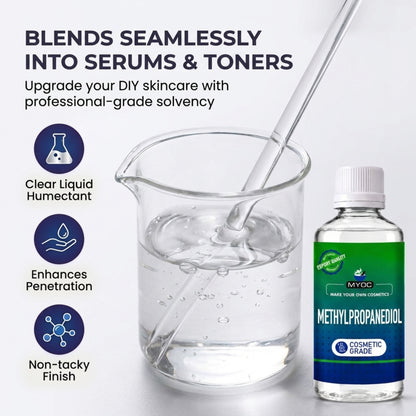 Methylpropanediol bottle beside a beaker, for serums and toners infographic