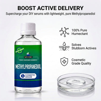 Methylpropanediol bottle beside a glass dish, infographic