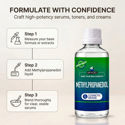 Methylpropanediol formulation steps infographic