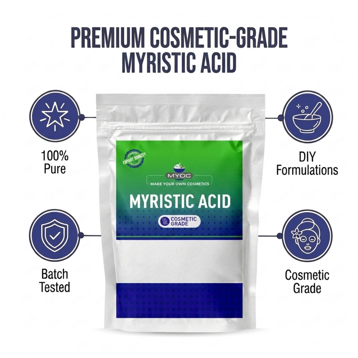 How to use Myristic Acid (C14) in cosmetic formulations