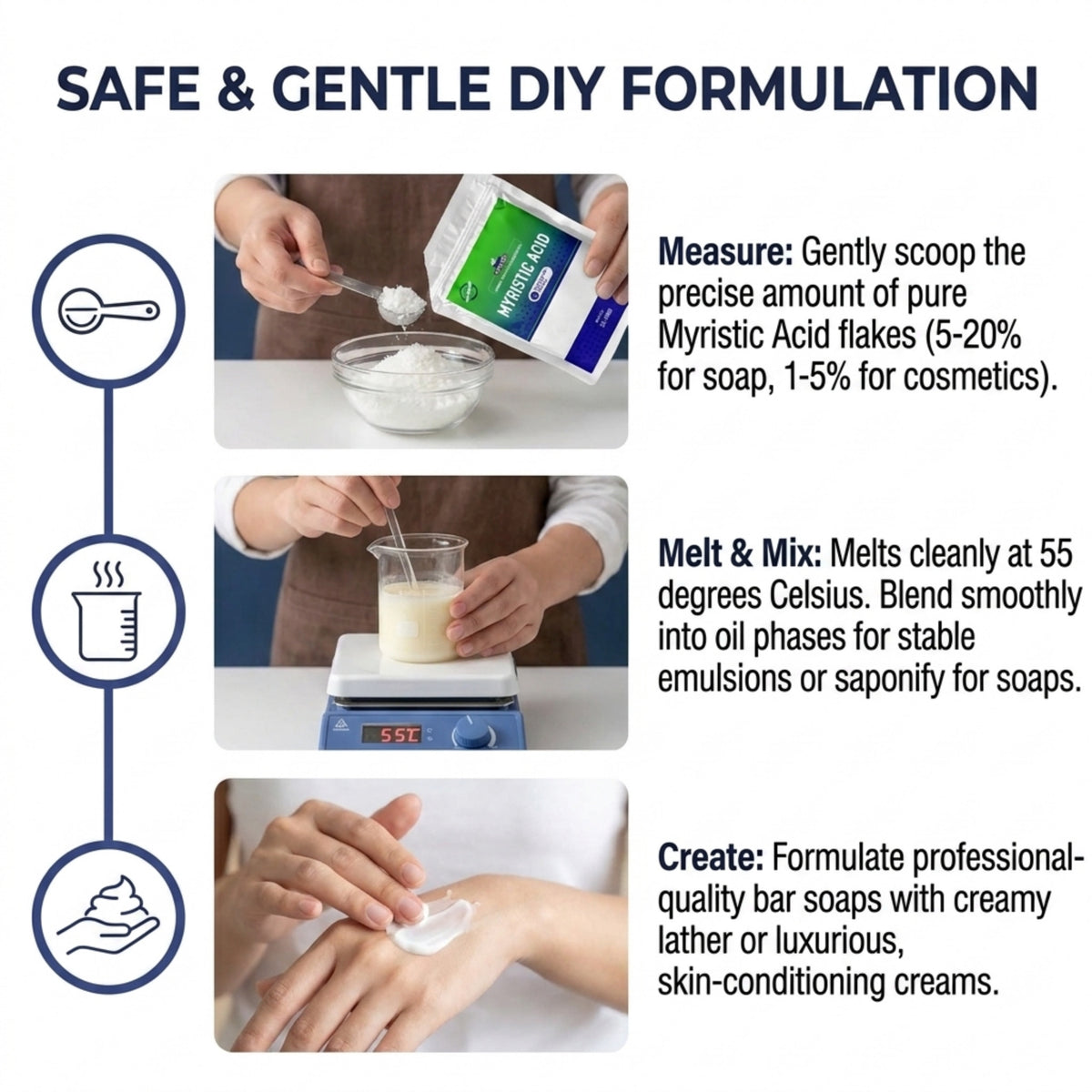 Myristic Acid (C14) formulation properties and cosmetic applications
