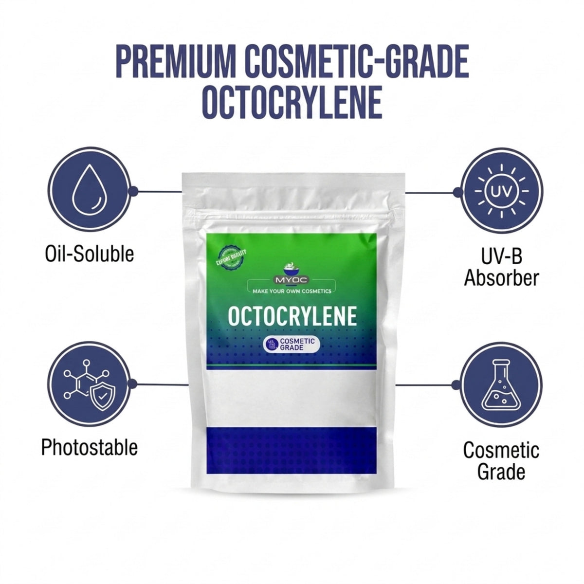How to use Octocrylene in cosmetic formulations