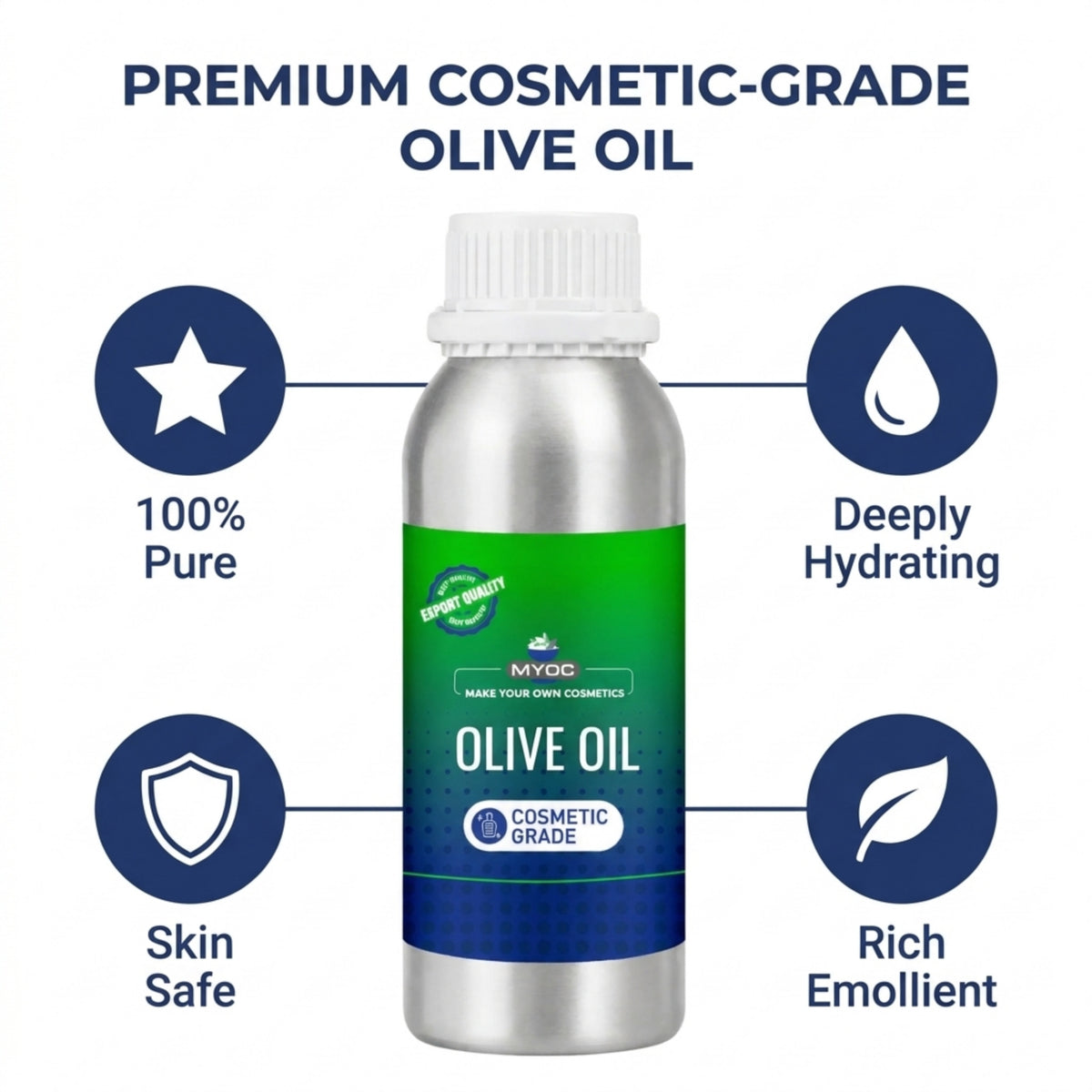 How to use Olive Oil in cosmetic formulations