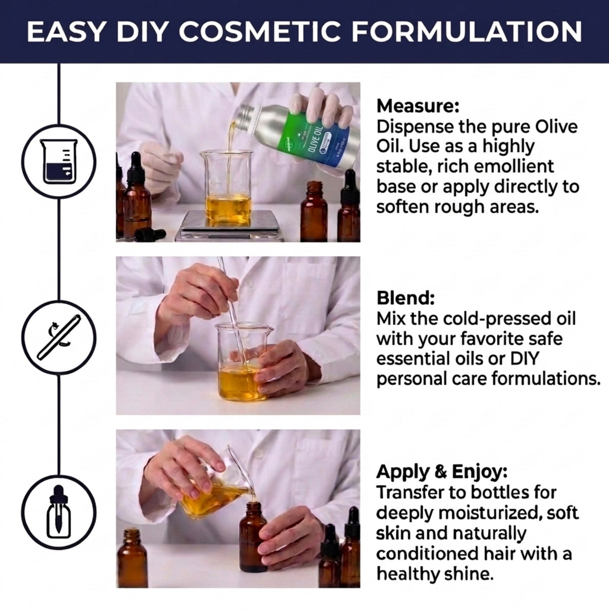 Olive Oil ingredient profile for skin and hair care formulations