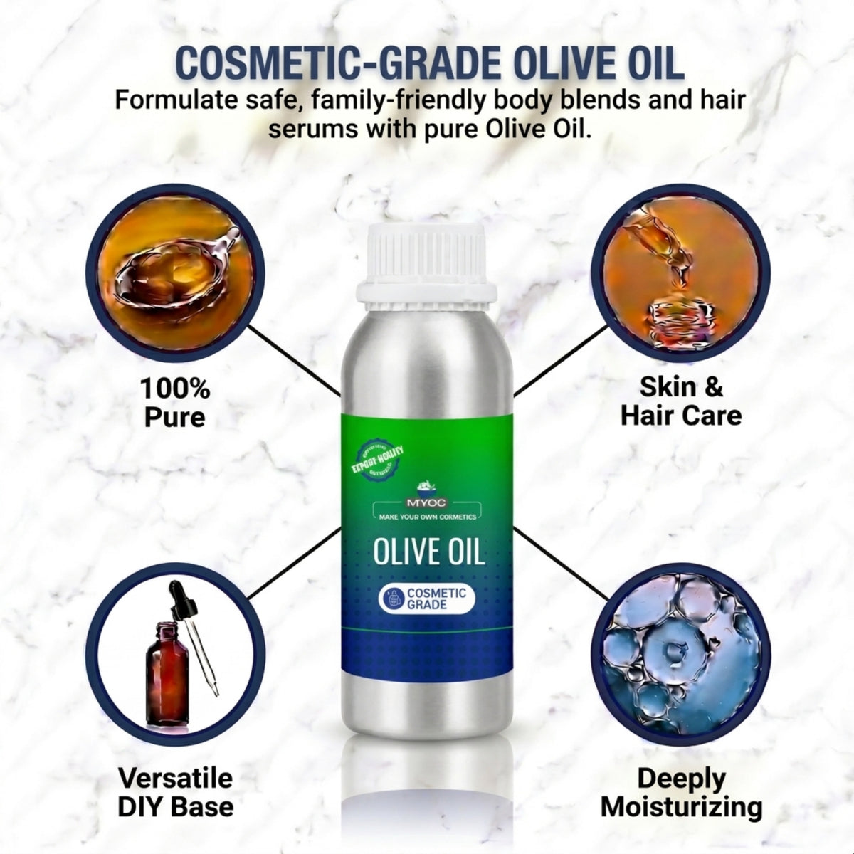 Olive Oil key formulation benefits and properties
