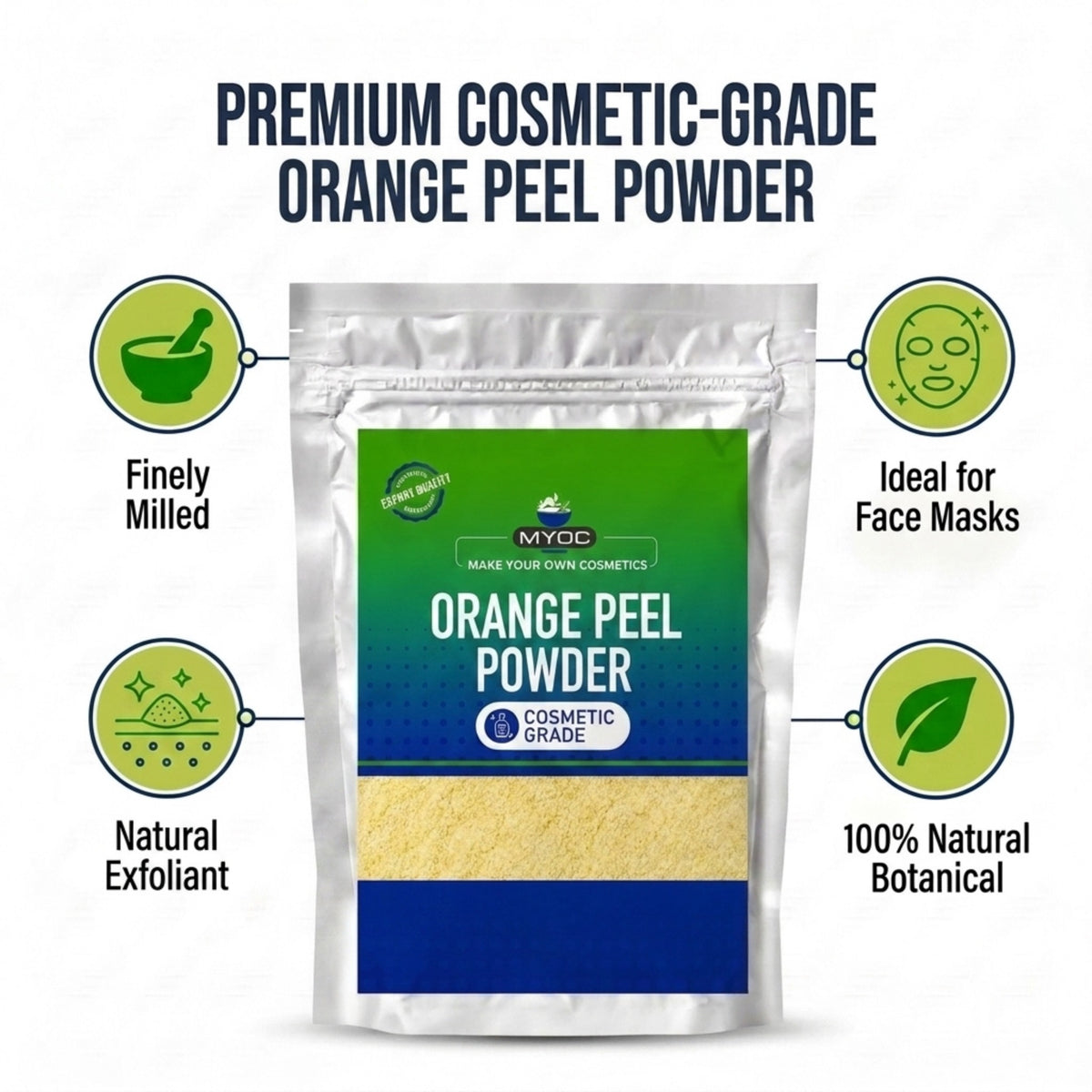 How to use Orange Peel Powder in cosmetic formulations
