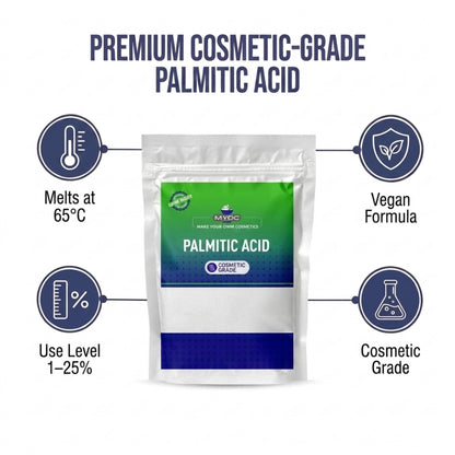 How to use Palmitic Acid (C16) in cosmetic formulations