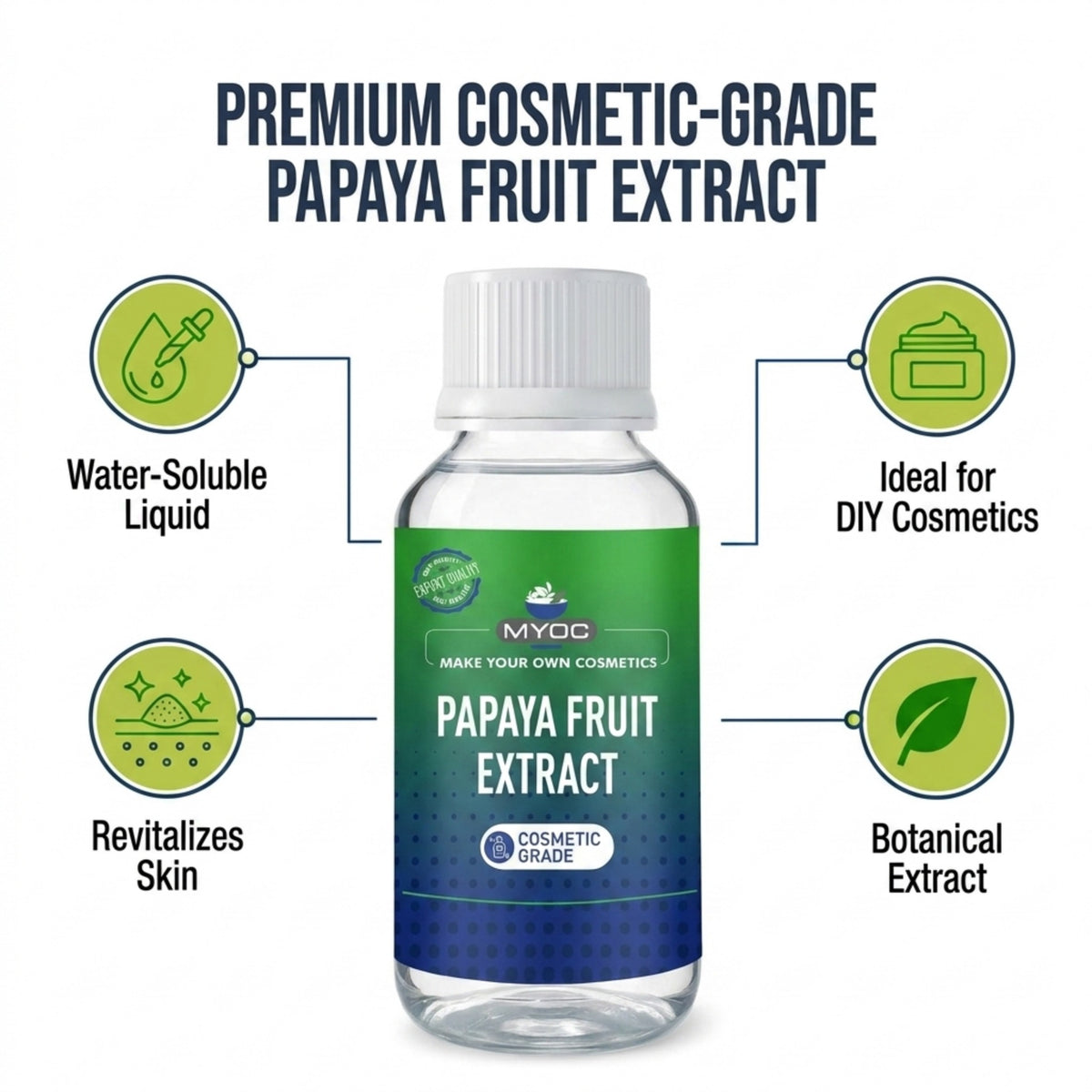 How to use Papaya Fruit Extract (Papain) in cosmetic formulations