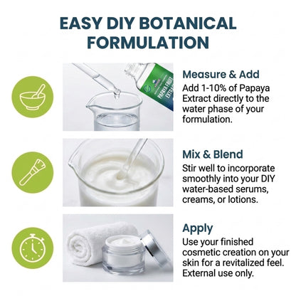 Papaya Fruit Extract (Papain) formulation properties and cosmetic applications
