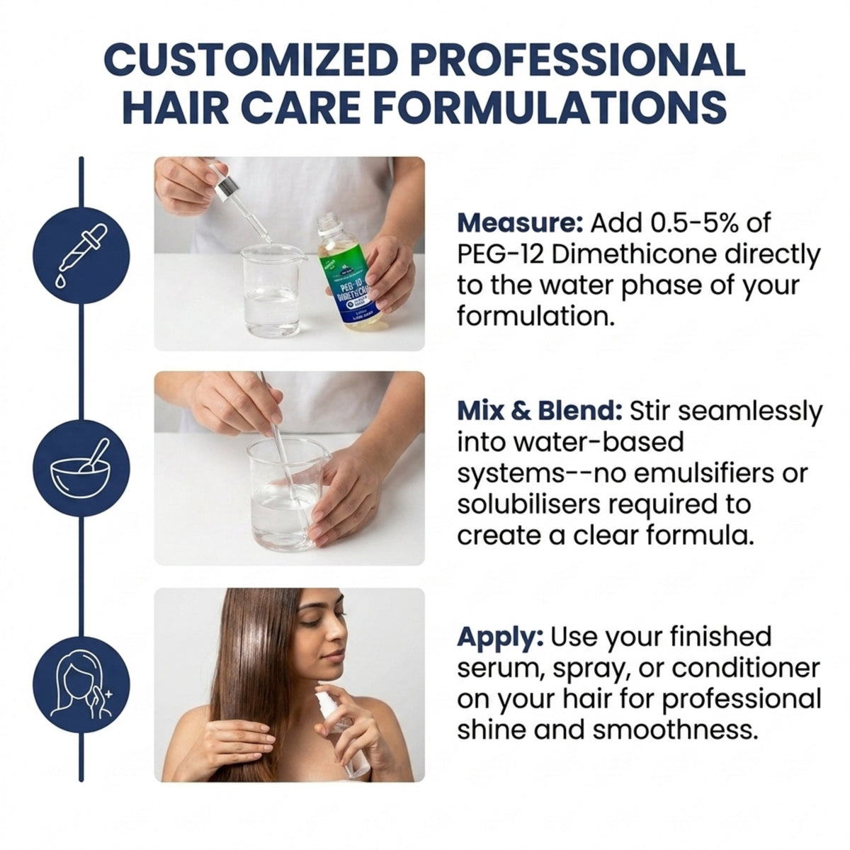 PEG-12 Dimethicone formulation properties and ingredient profile