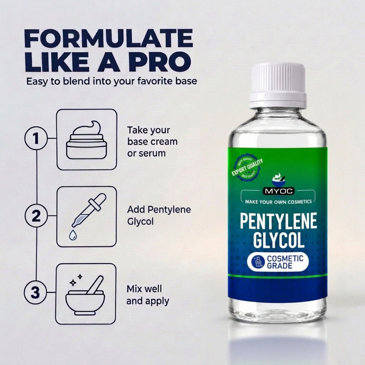 Pentylene glycol formulation steps infographic