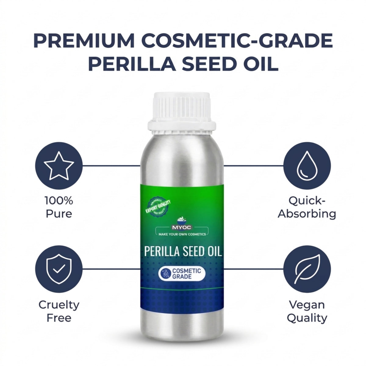 How to use Perilla Seed Oil in cosmetic formulations